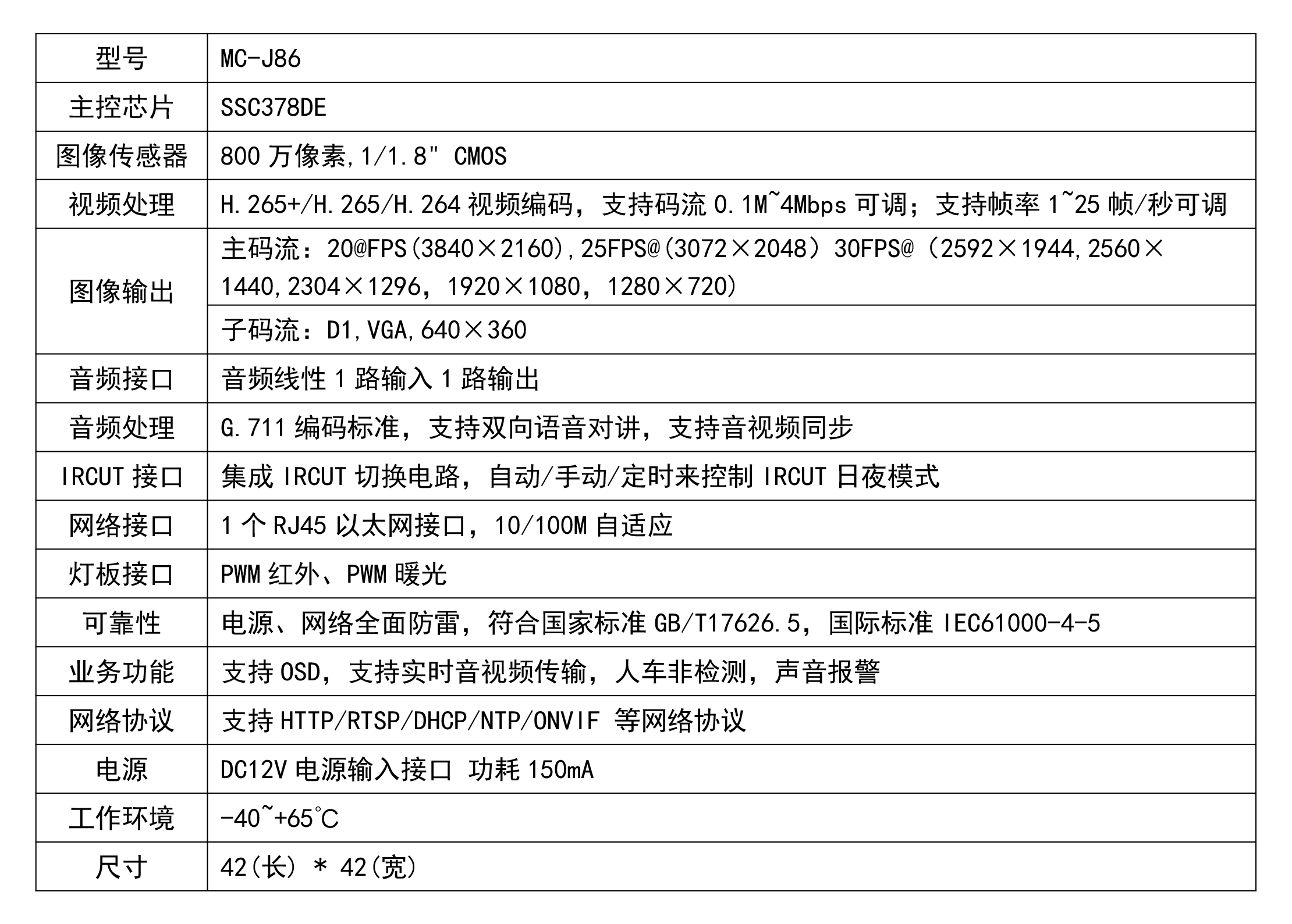 图片关键词