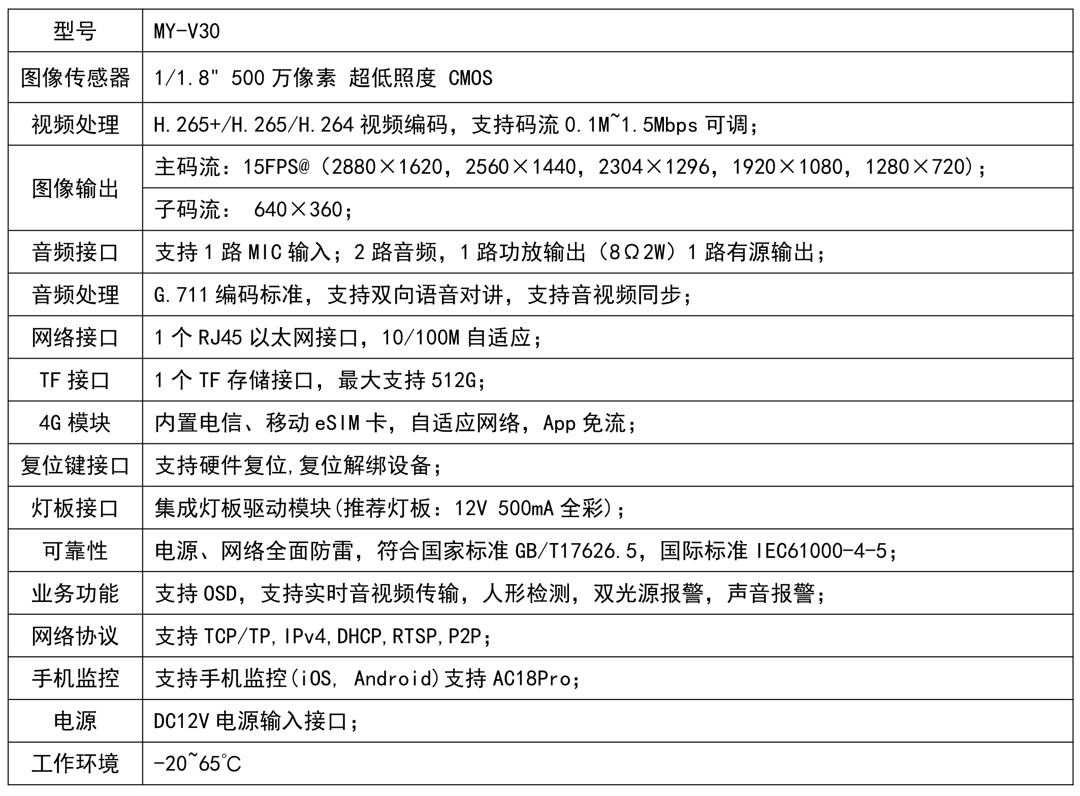 图片关键词 图片关键词